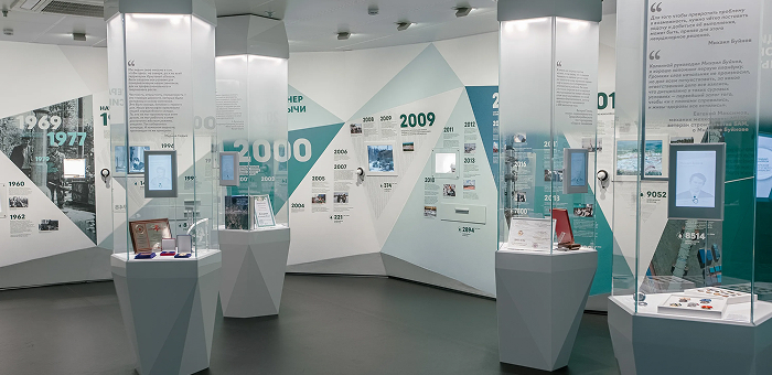 Корпоративные музеи